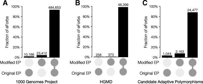 https://cdn.ncbi.nlm.nih.gov/pmc/blobs/735a/6593550/9274b64ac3f2/12862_2019_1455_Fig2_HTML.jpg