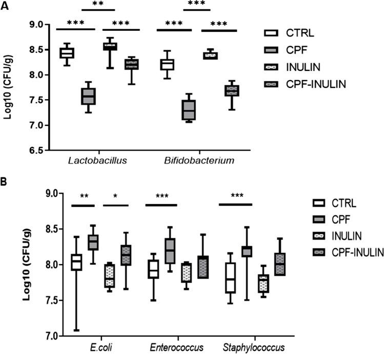 https://cdn.ncbi.nlm.nih.gov/pmc/blobs/73fb/11513755/9b0defd44984/11356_2024_34969_Fig2_HTML.jpg
