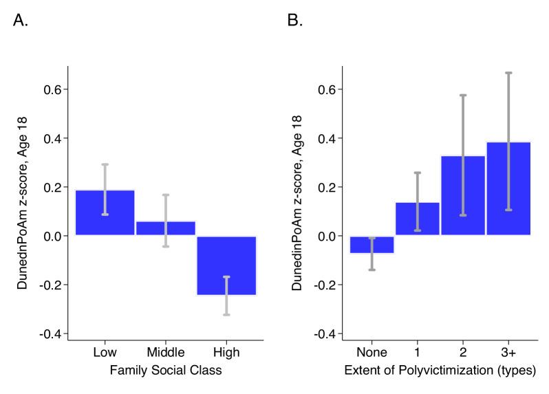 https://cdn.ncbi.nlm.nih.gov/pmc/blobs/7431/7282814/91572f427908/elife-54870-fig5.jpg
