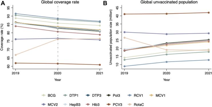 https://cdn.ncbi.nlm.nih.gov/pmc/blobs/743b/10314178/5885d97cc5d8/gr1.jpg