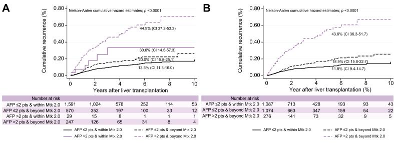 https://cdn.ncbi.nlm.nih.gov/pmc/blobs/7462/9860475/b6eada4ea351/gr2.jpg