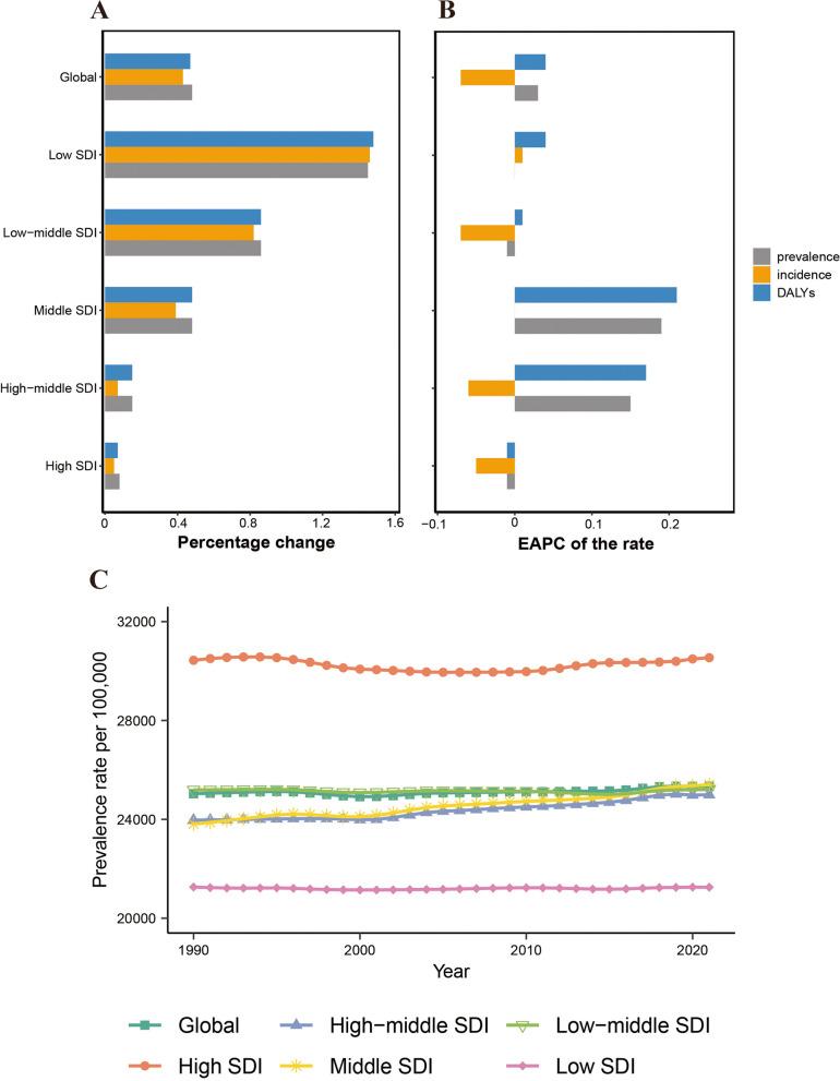 https://cdn.ncbi.nlm.nih.gov/pmc/blobs/74a4/11157953/1668969bcd5e/10194_2024_1798_Fig1_HTML.jpg