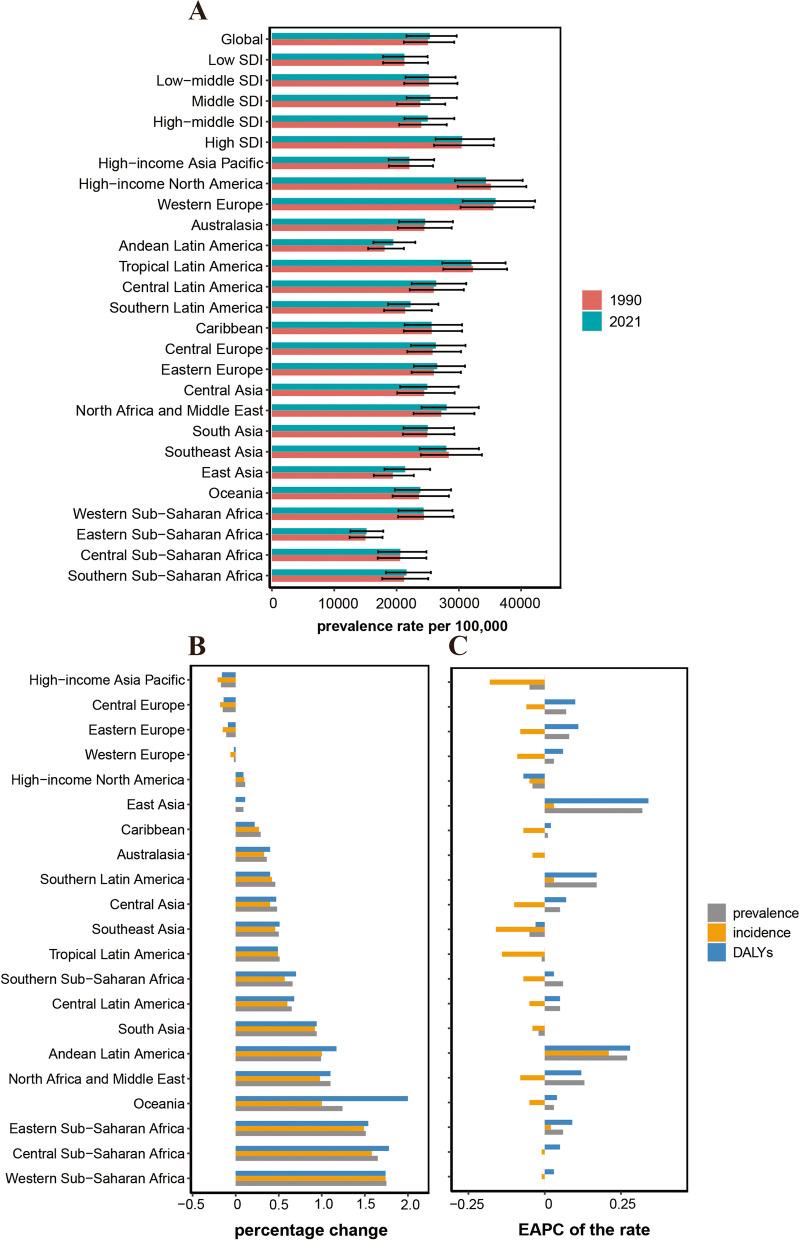 https://cdn.ncbi.nlm.nih.gov/pmc/blobs/74a4/11157953/968d9acd4462/10194_2024_1798_Fig2_HTML.jpg