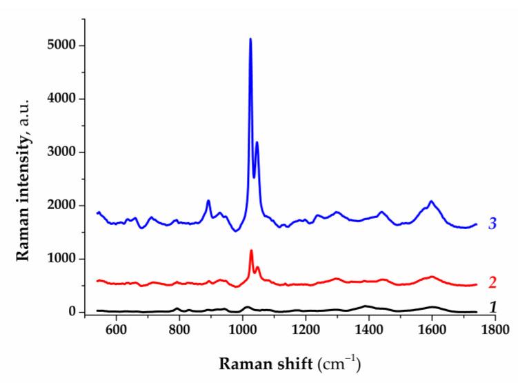 https://cdn.ncbi.nlm.nih.gov/pmc/blobs/74a9/9963878/a18bfdc6b84d/materials-16-01475-g008.jpg