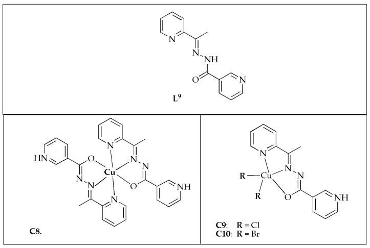 https://cdn.ncbi.nlm.nih.gov/pmc/blobs/74f0/12108479/9464f3b61887/antibiotics-14-00516-g008.jpg