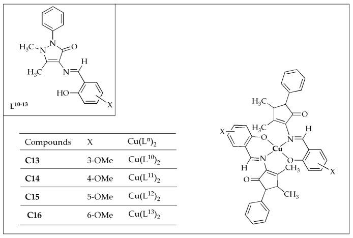 https://cdn.ncbi.nlm.nih.gov/pmc/blobs/74f0/12108479/a8c8b41610e5/antibiotics-14-00516-g010.jpg