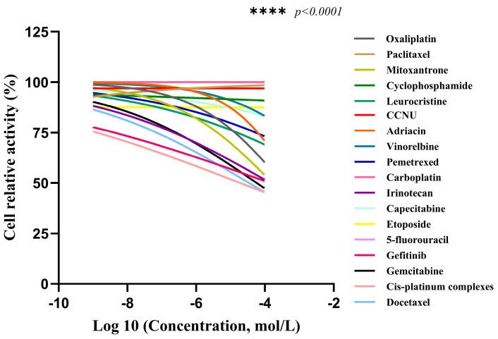 https://cdn.ncbi.nlm.nih.gov/pmc/blobs/7596/12191552/f644f5320445/gels-11-00394-g009.jpg