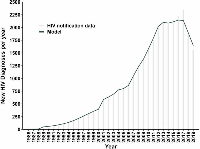 https://cdn.ncbi.nlm.nih.gov/pmc/blobs/75c9/12006337/75d98db94297/43856_2025_833_Fig2_HTML.jpg