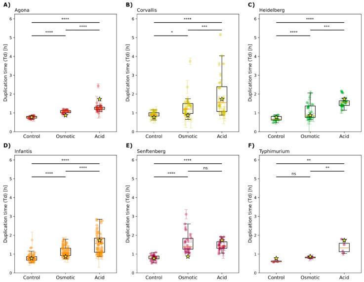 https://cdn.ncbi.nlm.nih.gov/pmc/blobs/75ec/12388525/09888a798260/microorganisms-13-01812-g001.jpg