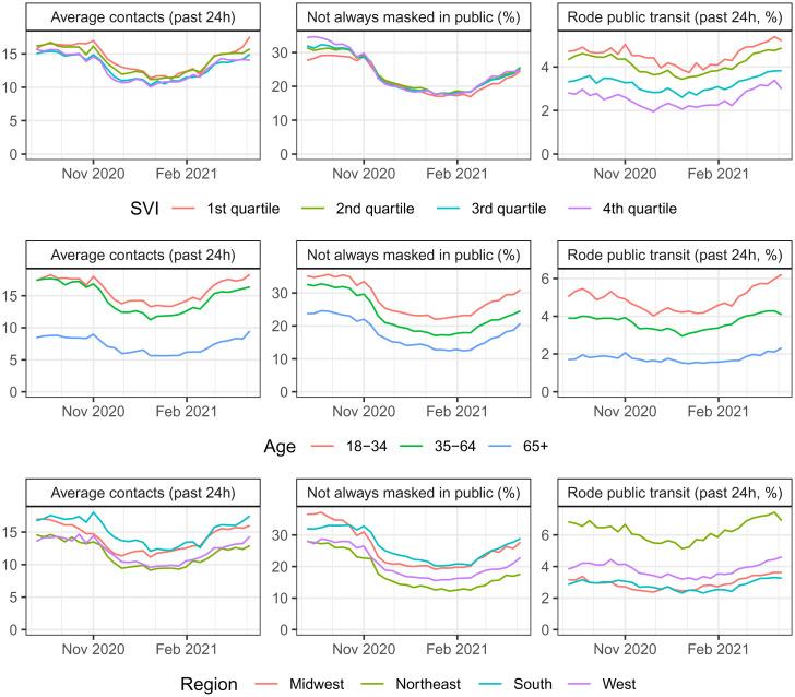 https://cdn.ncbi.nlm.nih.gov/pmc/blobs/765f/8713763/a7d52eaf5dd0/pnas.2111454118fig04.jpg