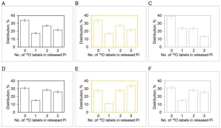 https://cdn.ncbi.nlm.nih.gov/pmc/blobs/7680/10669602/1fd08ef2247c/biomolecules-13-01596-g009.jpg