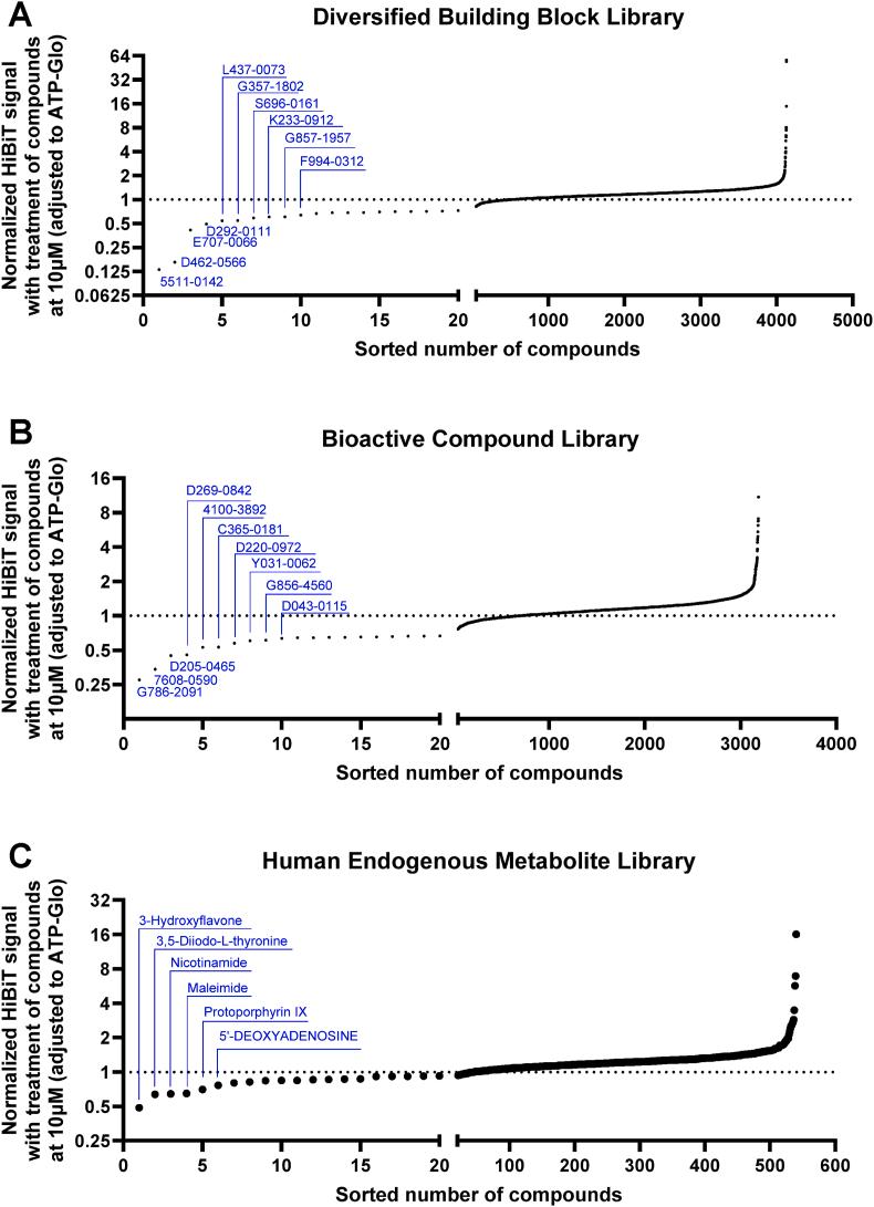 https://cdn.ncbi.nlm.nih.gov/pmc/blobs/76c3/11326902/b8a4f9eb92e1/gr1.jpg