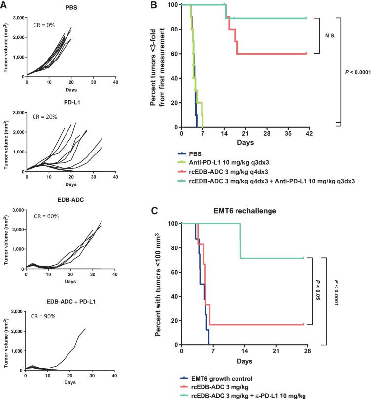 https://cdn.ncbi.nlm.nih.gov/pmc/blobs/772a/9446899/7b8c6a79c37e/1462fig5.jpg