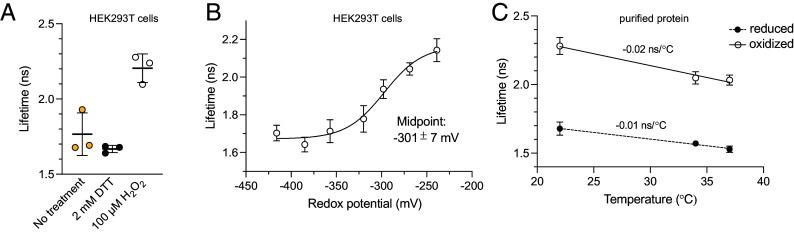 https://cdn.ncbi.nlm.nih.gov/pmc/blobs/773c/12088395/29c861c89e23/pnas.2503978122fig05.jpg