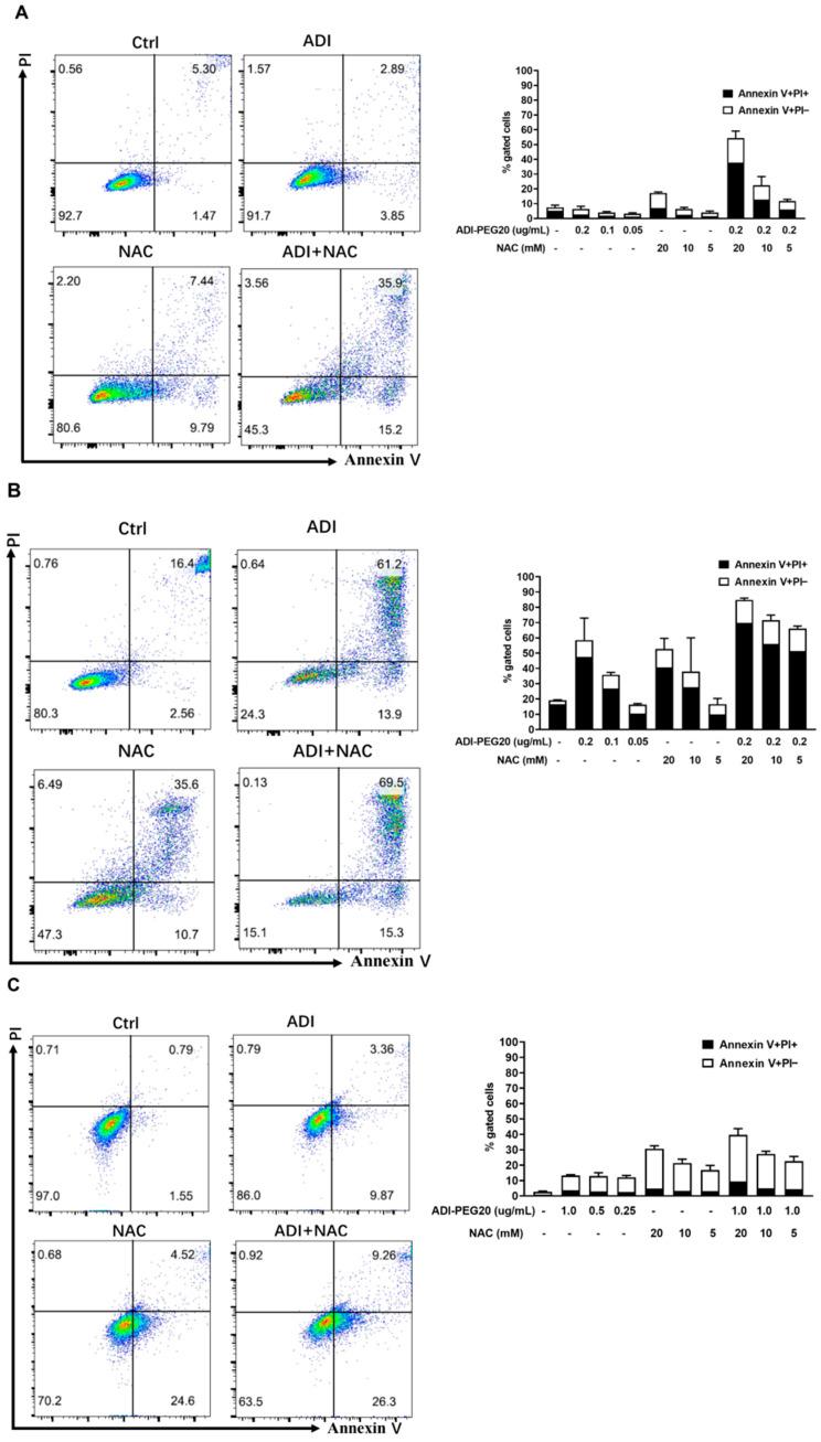 https://cdn.ncbi.nlm.nih.gov/pmc/blobs/77c4/7835909/64ad27ef87c6/molecules-26-00511-g001a.jpg