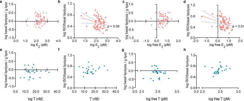 https://cdn.ncbi.nlm.nih.gov/pmc/blobs/77f0/12246933/744bd62c1cb5/figs1.jpg