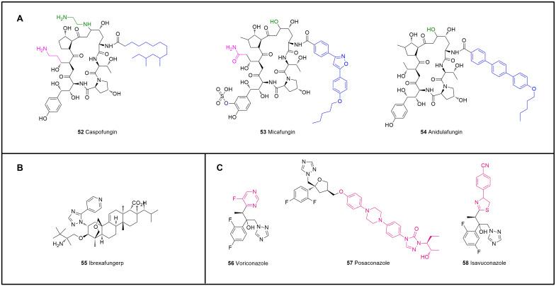https://cdn.ncbi.nlm.nih.gov/pmc/blobs/77f2/9962477/888ec50b9350/molecules-28-01762-g014.jpg