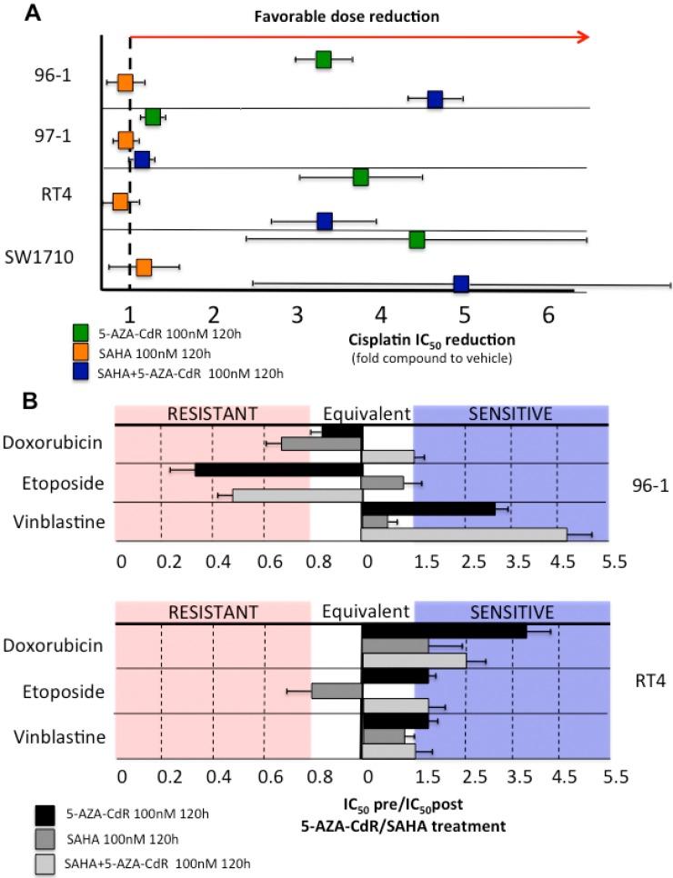 https://cdn.ncbi.nlm.nih.gov/pmc/blobs/7802/5039423/c5dfd99cbaac/biomolecules-06-00037-g004.jpg