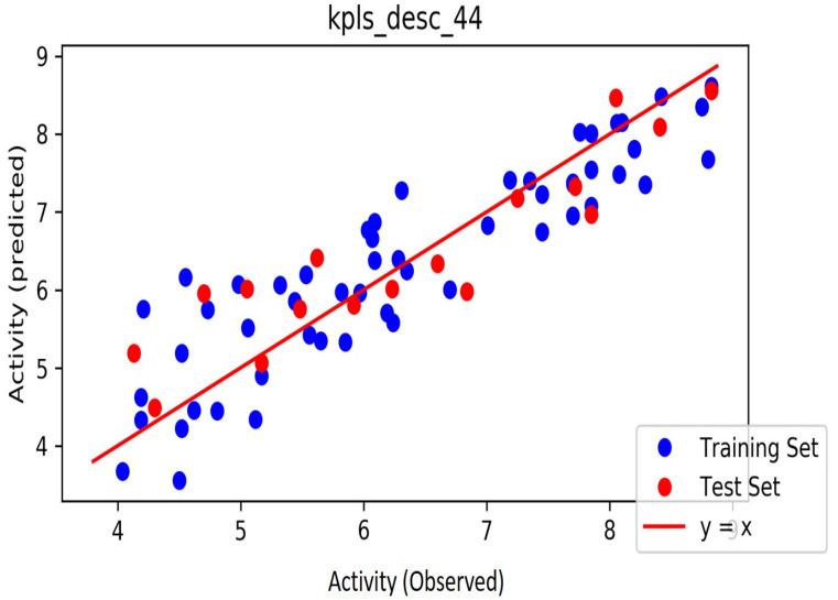 https://cdn.ncbi.nlm.nih.gov/pmc/blobs/7905/8037217/cc9bfc4096d1/molecules-26-01996-g004.jpg