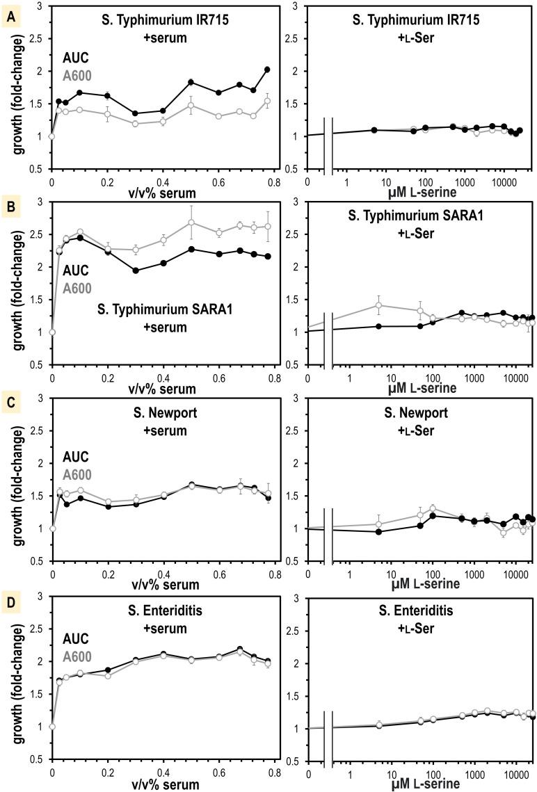 https://cdn.ncbi.nlm.nih.gov/pmc/blobs/7971/11142651/3d579b98e010/elife-93178-fig6.jpg