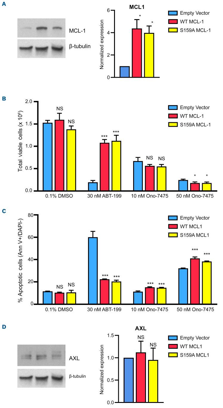 https://cdn.ncbi.nlm.nih.gov/pmc/blobs/79a1/9152975/fef026c36752/1071311.fig4.jpg