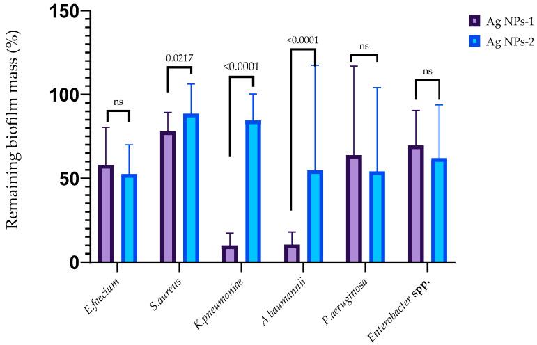 https://cdn.ncbi.nlm.nih.gov/pmc/blobs/7a27/10818322/c85cd809a973/nanomaterials-14-00137-g004a.jpg