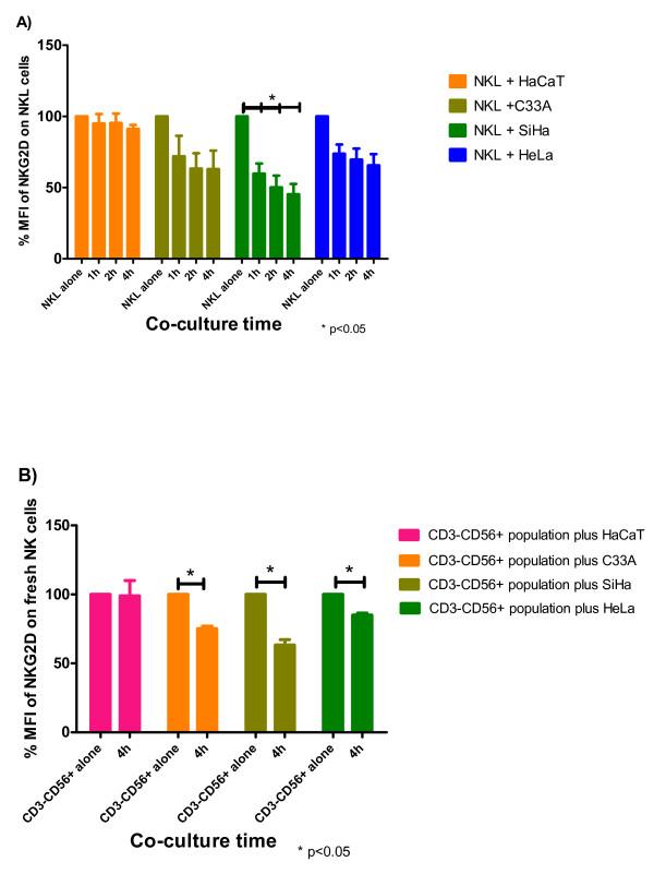 https://cdn.ncbi.nlm.nih.gov/pmc/blobs/7a53/3364150/c59390bd151b/1471-2172-13-7-2.jpg