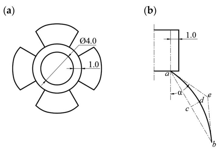 https://cdn.ncbi.nlm.nih.gov/pmc/blobs/7a7d/11944850/bc62c1468cdf/nanomaterials-15-00461-g003.jpg