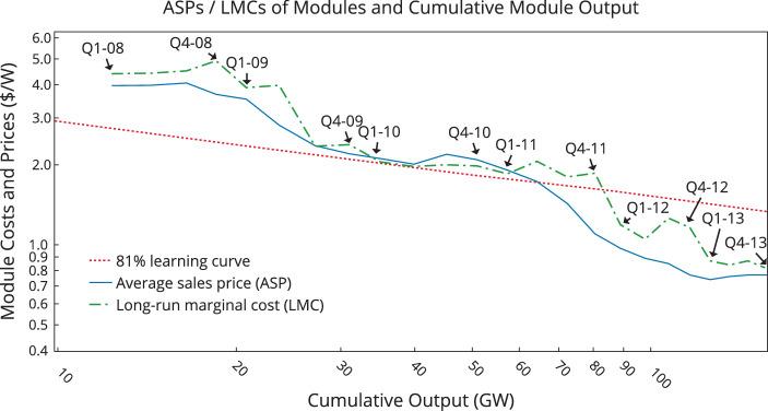 https://cdn.ncbi.nlm.nih.gov/pmc/blobs/7a97/8422065/e424eec938ed/41471_2021_114_Fig3_HTML.jpg