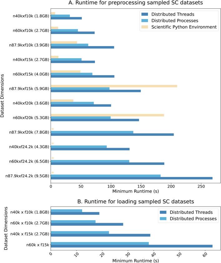 https://cdn.ncbi.nlm.nih.gov/pmc/blobs/7aa7/9710082/665bceed569f/12859_2022_5065_Fig4_HTML.jpg