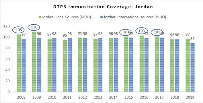 https://cdn.ncbi.nlm.nih.gov/pmc/blobs/7ac8/11299268/cc16fa43d084/13031_2024_608_Fig6_HTML.jpg