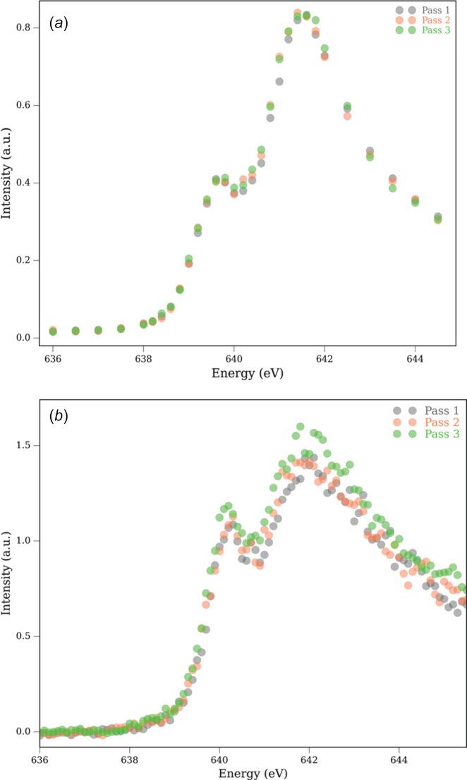 https://cdn.ncbi.nlm.nih.gov/pmc/blobs/7b19/11892889/2d7c9db777e9/s-32-00399-fig1.jpg