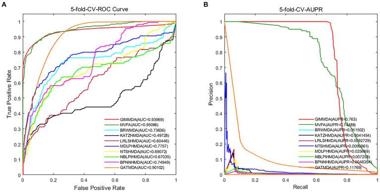 https://cdn.ncbi.nlm.nih.gov/pmc/blobs/7b2b/11443509/c2cfa9856dc6/fmicb-15-1438942-g003.jpg