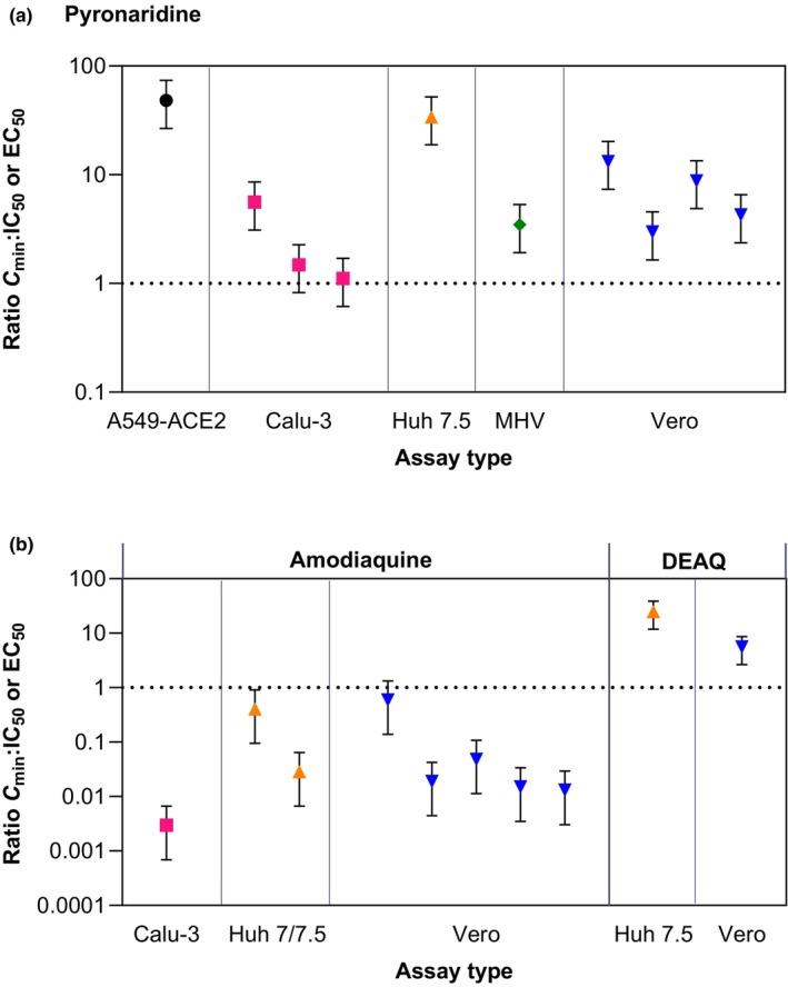 https://cdn.ncbi.nlm.nih.gov/pmc/blobs/7ca7/11254780/02392f8fea4c/CTS-17-e13865-g001.jpg