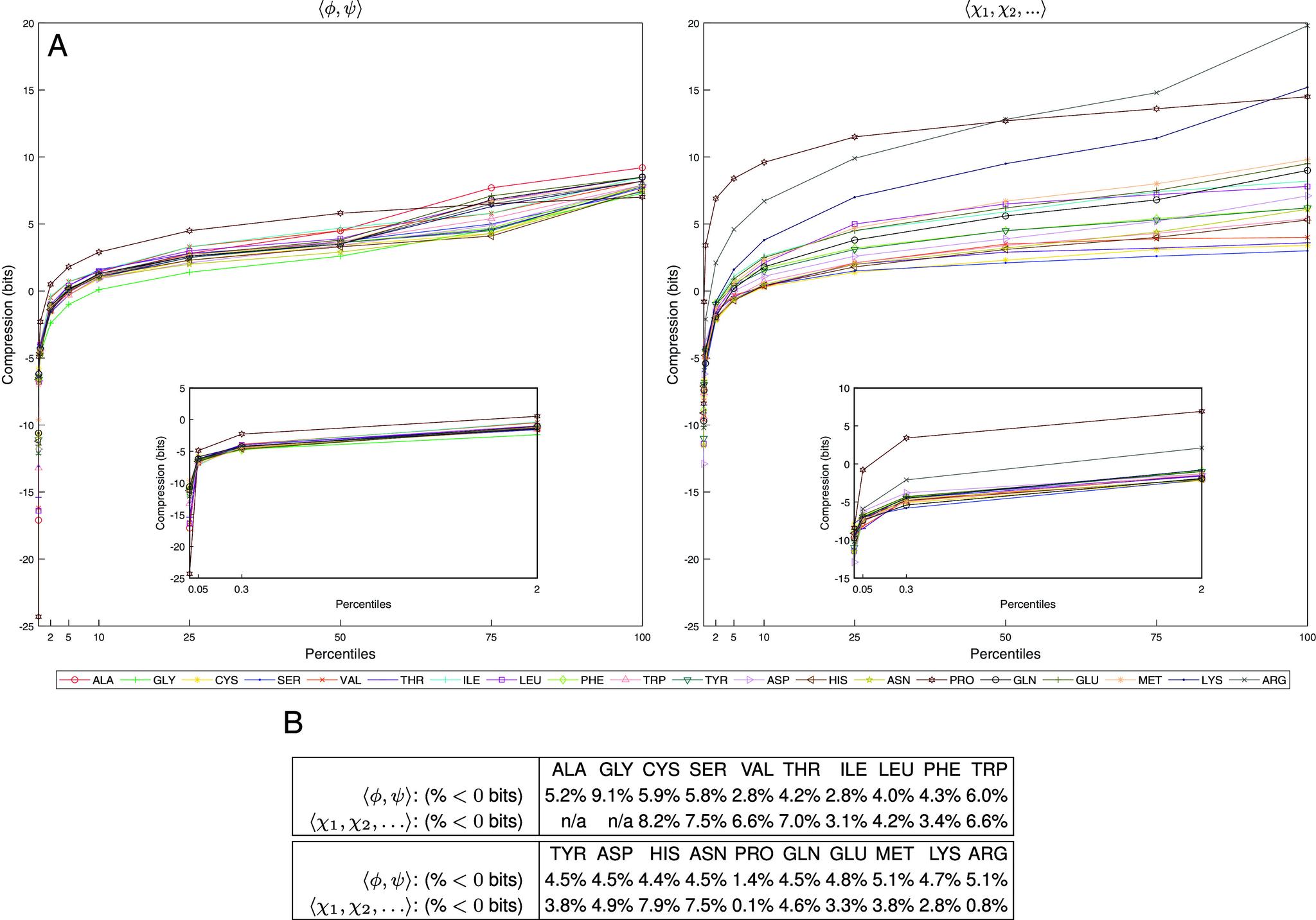 https://cdn.ncbi.nlm.nih.gov/pmc/blobs/7cb4/11725904/08cac7286578/pnas.2416301121fig01.jpg