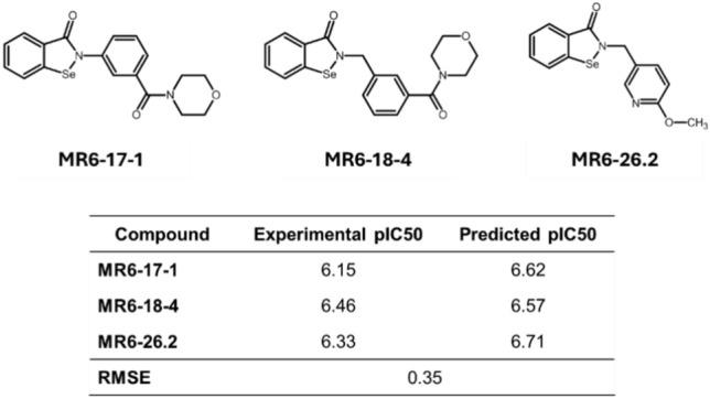 https://cdn.ncbi.nlm.nih.gov/pmc/blobs/7cc0/11865625/fb12d28ce4d3/41598_2025_91235_Fig4_HTML.jpg