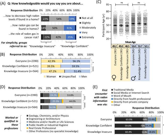 https://cdn.ncbi.nlm.nih.gov/pmc/blobs/7cea/8185097/38ad16cb1d27/41598_2021_91479_Fig2_HTML.jpg