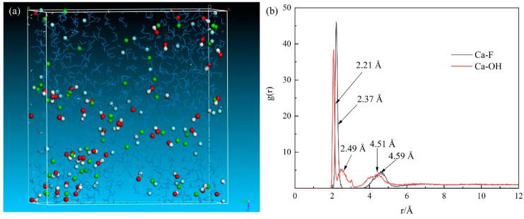 https://cdn.ncbi.nlm.nih.gov/pmc/blobs/7d5c/10254299/1f8171c12fe3/molecules-28-04490-g006.jpg