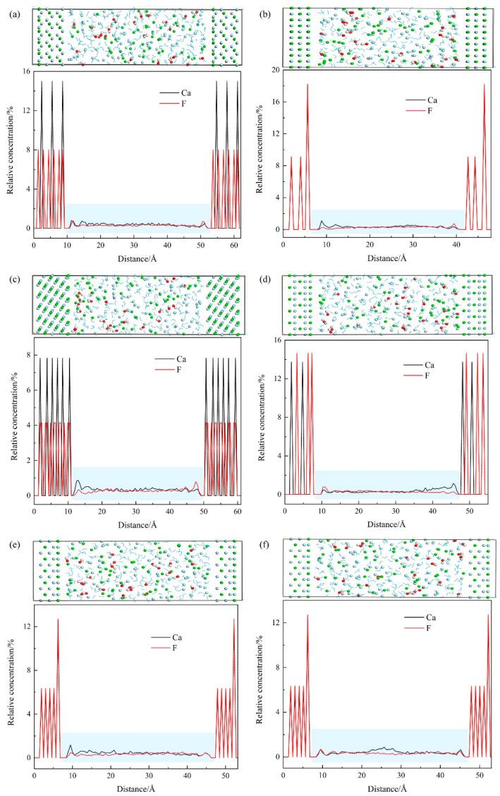 https://cdn.ncbi.nlm.nih.gov/pmc/blobs/7d5c/10254299/2620fdec751c/molecules-28-04490-g008.jpg