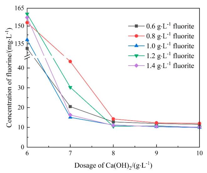 https://cdn.ncbi.nlm.nih.gov/pmc/blobs/7d5c/10254299/da100a60da53/molecules-28-04490-g003.jpg