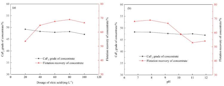 https://cdn.ncbi.nlm.nih.gov/pmc/blobs/7d5c/10254299/ea7fed2c2877/molecules-28-04490-g009.jpg