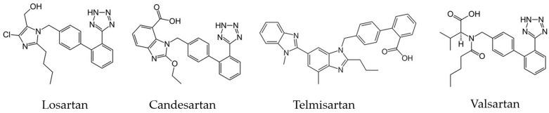 https://cdn.ncbi.nlm.nih.gov/pmc/blobs/7dac/11206936/6c5bc8eb2676/molecules-29-02938-g002.jpg