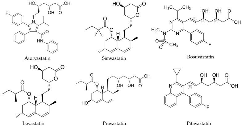 https://cdn.ncbi.nlm.nih.gov/pmc/blobs/7dac/11206936/88ccce1bbf3d/molecules-29-02938-g004.jpg
