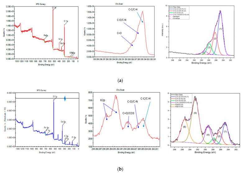 https://cdn.ncbi.nlm.nih.gov/pmc/blobs/7dc2/9919137/fdcf802306d9/molecules-28-01511-g002.jpg