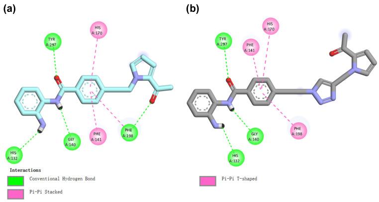 https://cdn.ncbi.nlm.nih.gov/pmc/blobs/7e4b/11477621/0c2a78d645e2/molecules-29-04653-g007.jpg