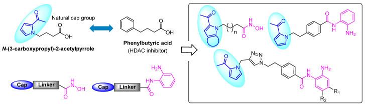 https://cdn.ncbi.nlm.nih.gov/pmc/blobs/7e4b/11477621/d277283d18bb/molecules-29-04653-g002.jpg