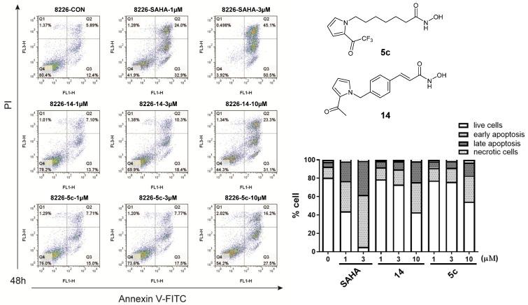 https://cdn.ncbi.nlm.nih.gov/pmc/blobs/7e4b/11477621/f35c45a62917/molecules-29-04653-g004.jpg
