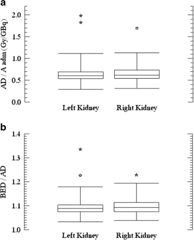 https://cdn.ncbi.nlm.nih.gov/pmc/blobs/7e65/5506097/5a4794338749/259_2017_3678_Fig1_HTML.jpg