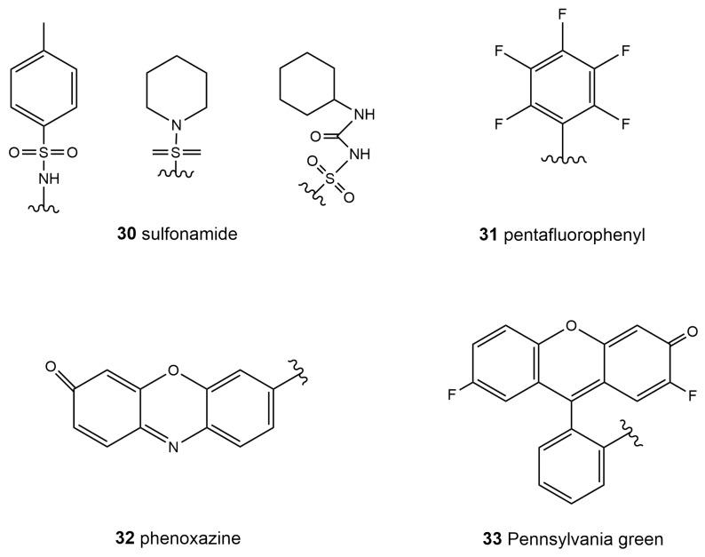 https://cdn.ncbi.nlm.nih.gov/pmc/blobs/7f12/10046058/09466a6ac82e/biosensors-13-00360-sch004.jpg