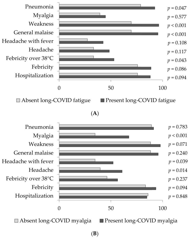 https://cdn.ncbi.nlm.nih.gov/pmc/blobs/7f7f/9138155/42a916d86a45/antioxidants-11-00954-g001a.jpg